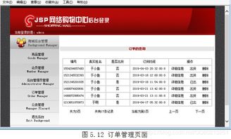 java mysql javaweb網上購物系統(tǒng)