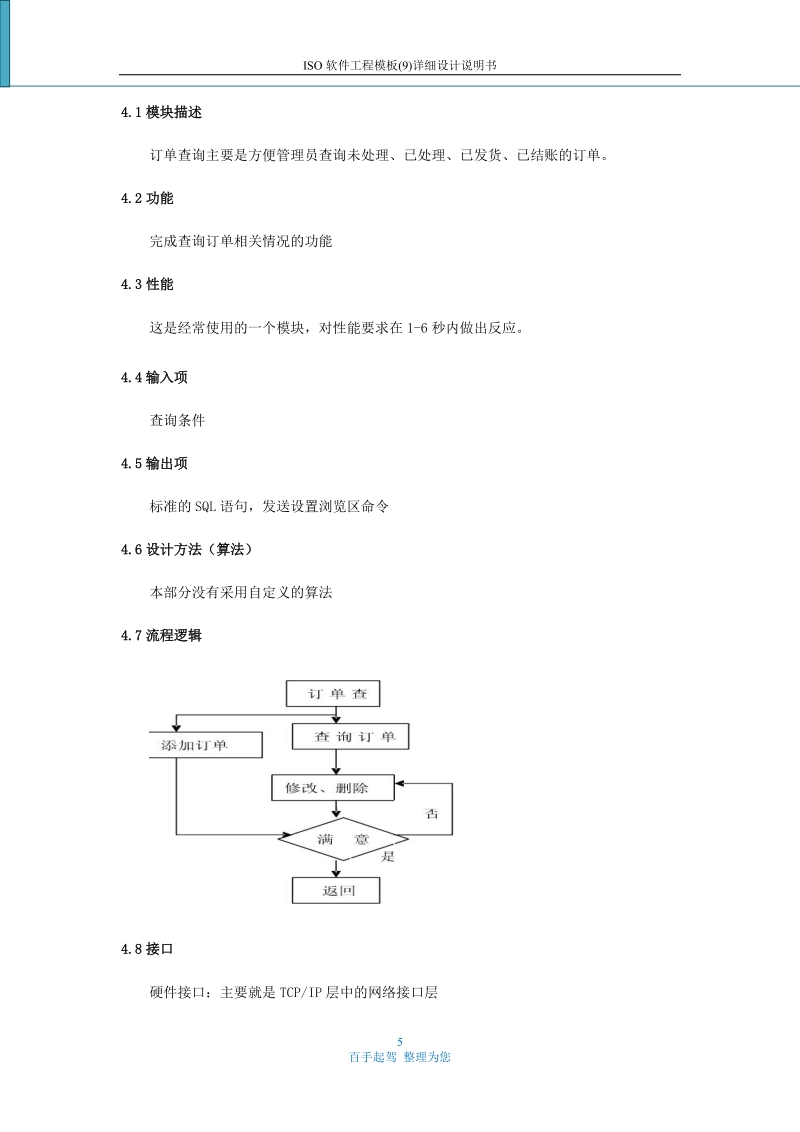 網上商城購物系統詳細設計說明書.doc