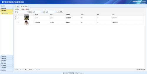 基于jsp ssm網(wǎng)上購物商城系統(tǒng) 帶論文